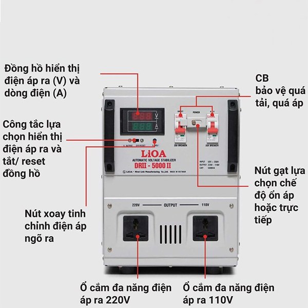 Hướng dẫn sử dụng ổn áp LiOA 5KVA dải 50V